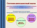 Технология системно -деятельностного подхода в обучении как средство реализации современных целей образования